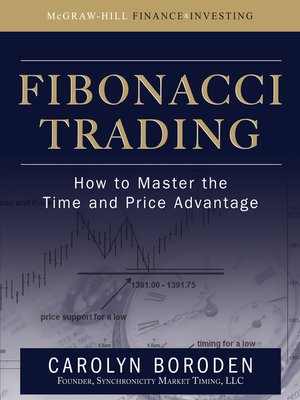 cover image of Fibonacci Trading